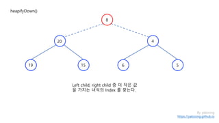 By yaboong
https://yaboong.github.io
Left child, right child 중 더 작은 값
을 가지는 녀석의 Index 를 찾는다.
heapifyDown()
8
4
1519
20
6 5
 
