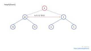 By yaboong
https://yaboong.github.io
heapifyDown()
누가 더 작지?
8
4
1519
20
6 5
 