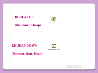 REHEAP DOWN
(Deletion from Heap)
REHEAP UP
(Insertion in heap)
SHEETAL WAGHMARE
FROM IIT KHARAGPUR
 