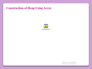 SHEETAL WAGHMARE
FROM IIT KHARAGPUR
Construction of Heap Using Array
 