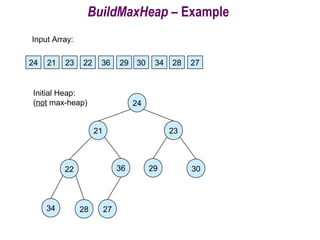 BuildMaxHeap – Example
24 21 23 22 36 29 30 34 28 27
Input Array:
24
21 23
22 36 29 30
34 28 27
Initial Heap:
(not max-heap)
 
