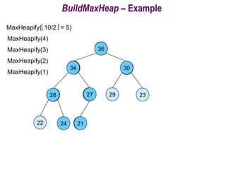 BuildMaxHeap – Example
24
21 23
22 36 29 30
34 28 27
MaxHeapify(10/2 = 5)
3636
MaxHeapify(4)
2234
22
MaxHeapify(3)
2330
23
MaxHeapify(2)
2136
21
MaxHeapify(1)
2436
2434
2428
24
21
21
27
 