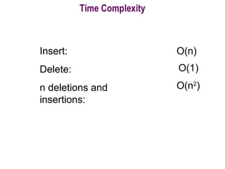 Time Complexity
Insert:
Delete:
n deletions and
insertions:
O(n)
O(n2
)
O(1)
 
