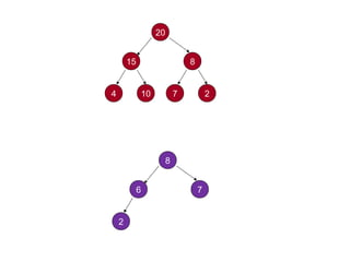 20
815
4 10 7 2
8
76
2
 