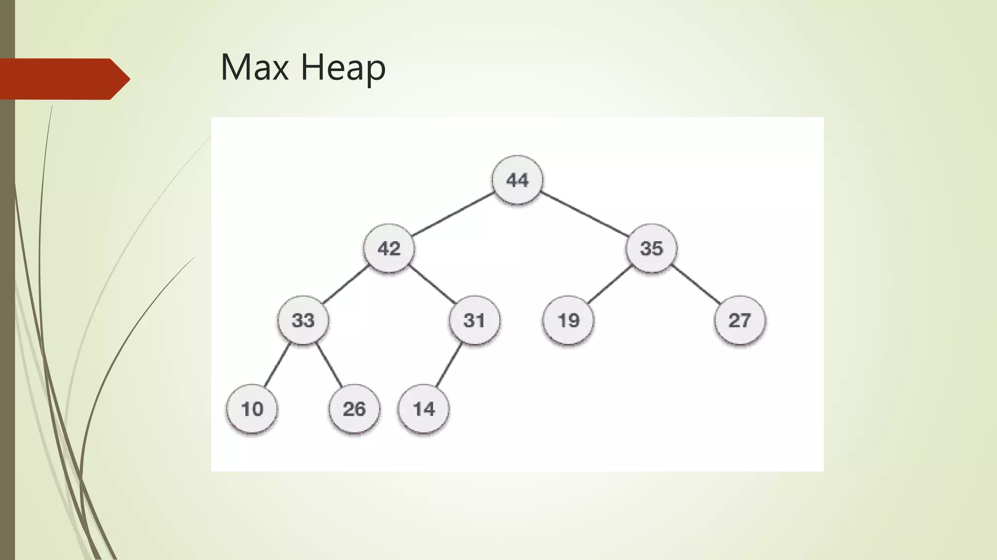 Binary Heap Tree, Data Structure | PPTX | Computing | Technology ...