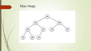Binary Heap Tree, Data Structure | PPTX