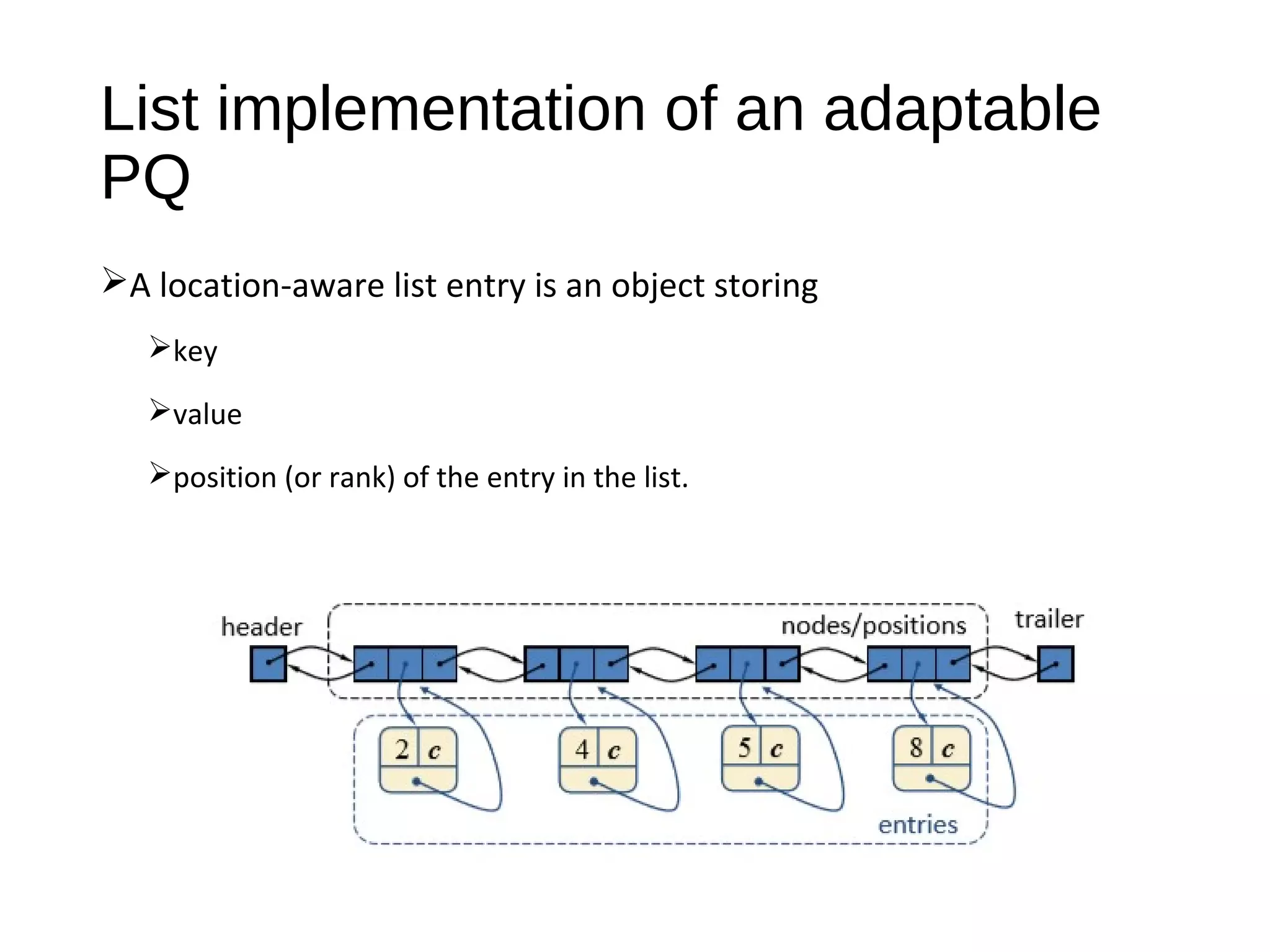 List implementation of an adaptable
PQ
A location-aware list entry is an object storing
key
value
position (or rank) of the entry in the list.
 