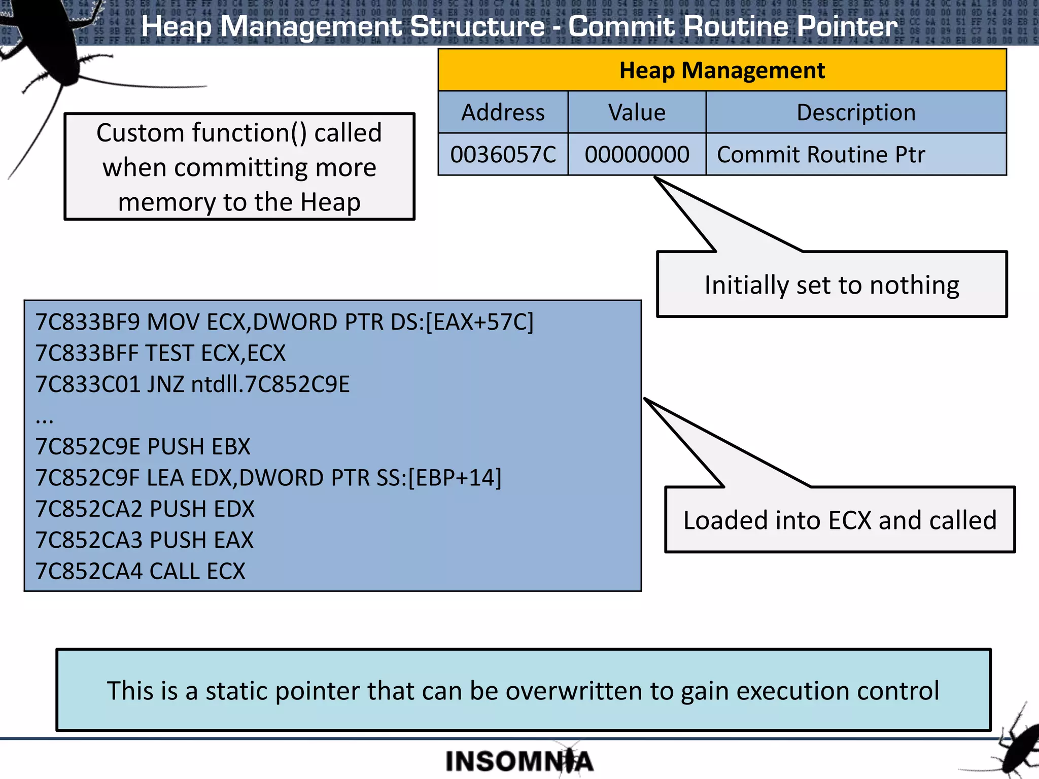 Heap Management Structure - Commit Routine Pointer
Heap Management
Address Value Description
0036057C 00000000 Commit Routine Ptr
7C833BF9 MOV ECX,DWORD PTR DS:[EAX+57C]
7C833BFF TEST ECX,ECX
7C833C01 JNZ ntdll.7C852C9E
...
7C852C9E PUSH EBX
7C852C9F LEA EDX,DWORD PTR SS:[EBP+14]
7C852CA2 PUSH EDX
7C852CA3 PUSH EAX
7C852CA4 CALL ECX
Initially set to nothing
Custom function() called
when committing more
memory to the Heap
This is a static pointer that can be overwritten to gain execution control
Loaded into ECX and called
 