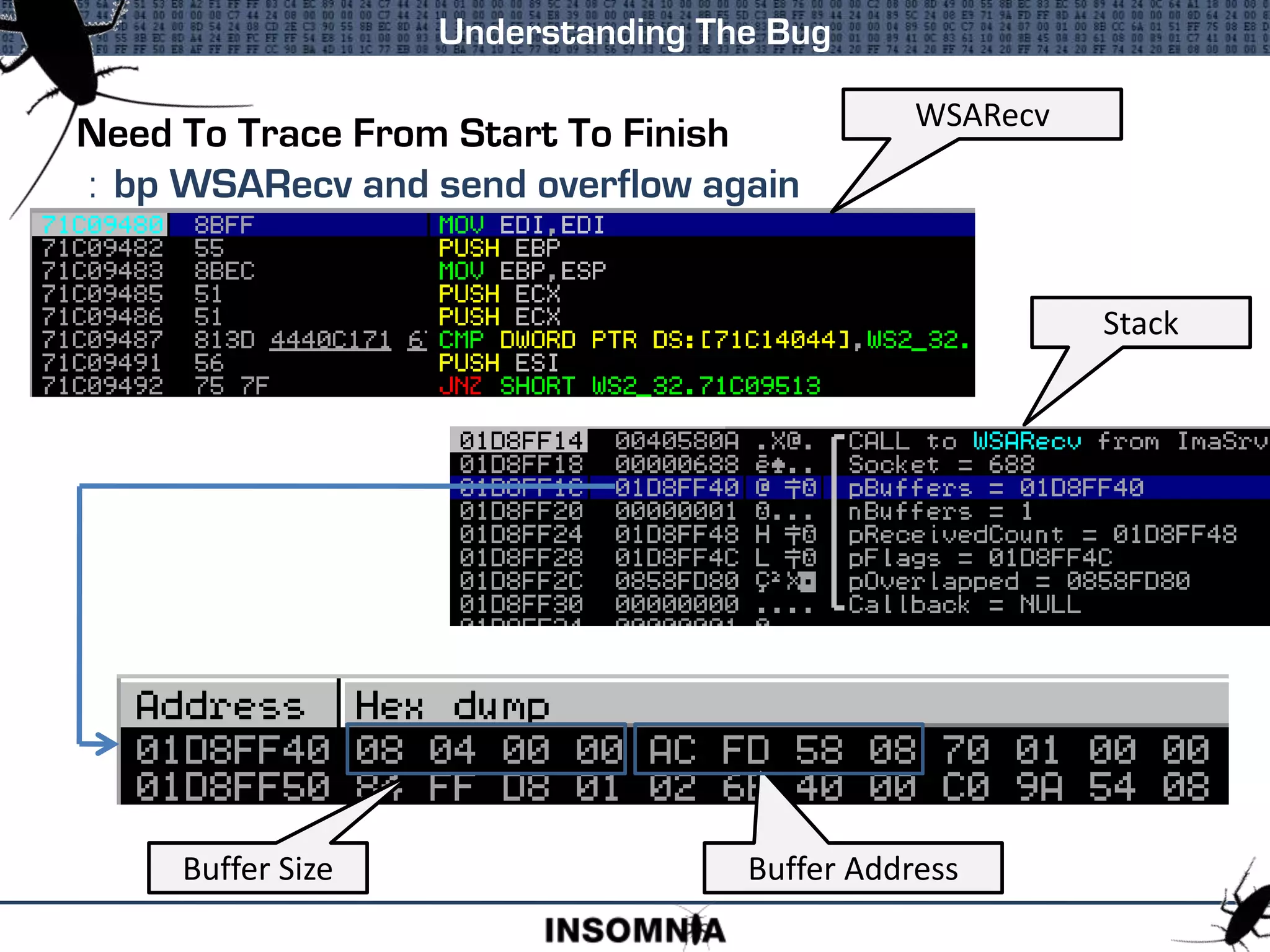 Need To Trace From Start To Finish
: bp WSARecv and send overflow again
Understanding The Bug
WSARecv
Stack
Buffer Size Buffer Address
 