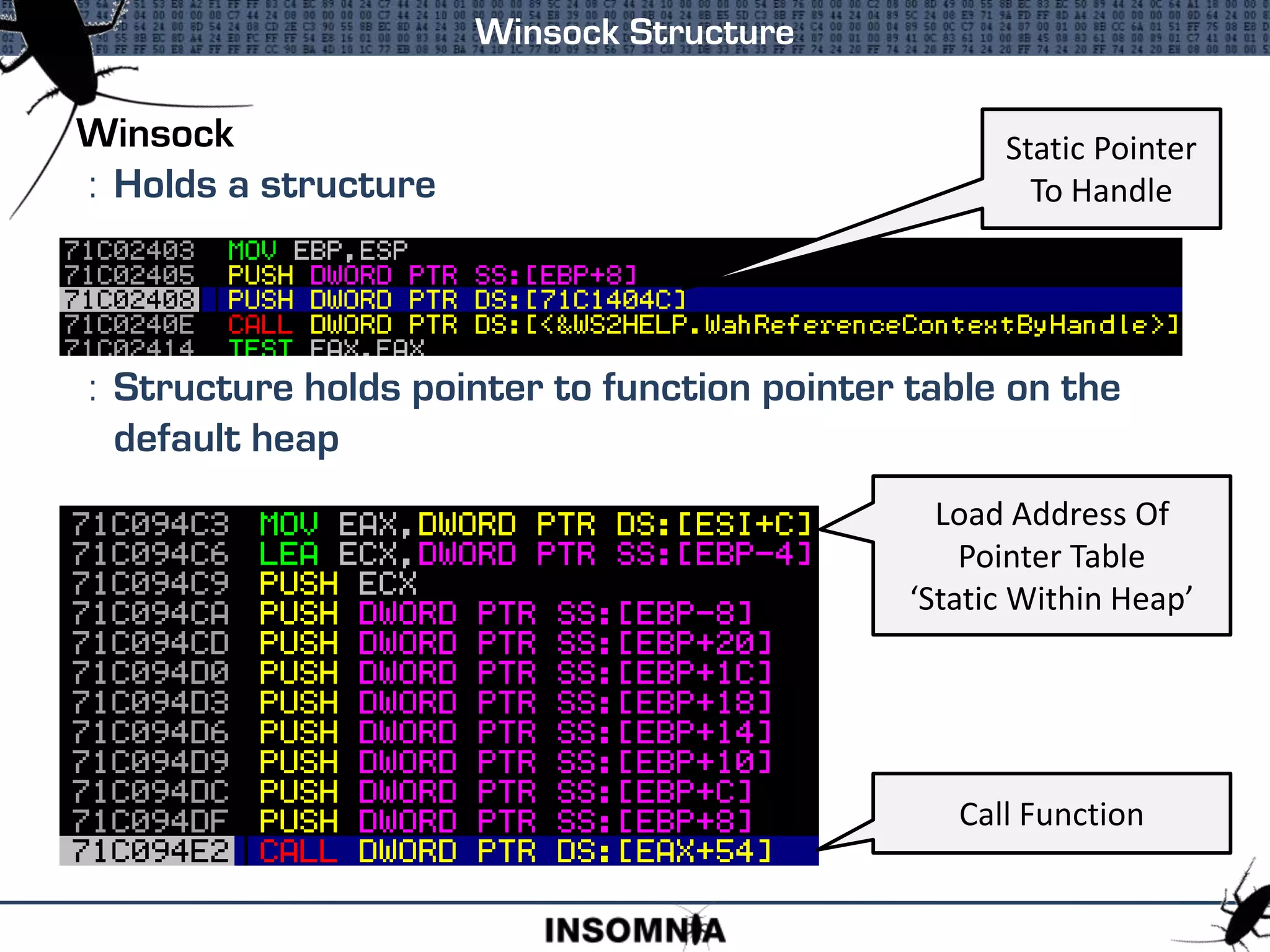 Winsock
: Holds a structure
: Structure holds pointer to function pointer table on the
default heap
Winsock Structure
Static Pointer
To Handle
Load Address Of
Pointer Table
‘Static Within Heap’
Call Function
 