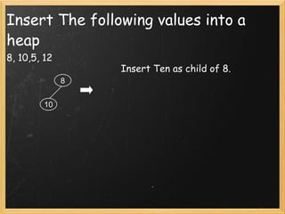 Insert The following values into a heap 8, 10,5, 12 Insert Ten as child of 8. 8 10 