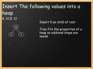 Insert The following values into a heap 8, 10,5, 12 Insert 5 as child of root Tree fits the properties of a heap no addional steps are needs 10 8 5 