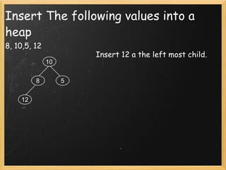 Insert The following values into a heap 8, 10,5, 12 Insert 12 a the left most child. 10 8 5 12 