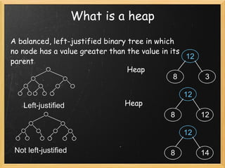 What is a heap A balanced, left-justified binary tree in which no node has a value greater than the value in its parent Left-justified Not left-justified 12 8 3 12 8 12 12 8 14 Heap Heap 
