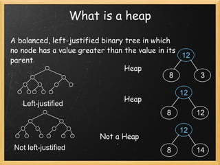 What is a heap A balanced, left-justified binary tree in which no node has a value greater than the value in its parent Left-justified Not left-justified 12 8 3 12 8 12 12 8 14 Heap Heap Not a Heap 