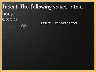 Insert The following values into a heap 8, 10,5, 12 8 Insert 8 at head of tree 