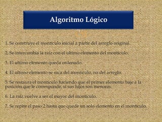 Algoritmo Lógico

                                     º1

1. Se construye el montículo inicial a partir del arreglo original.

2. Se intercambia la raíz con el ultimo elemento del montículo.

3. El ultimo elemento queda ordenado.

4. El ultimo elemento se saca del montículo, no del arreglo.

5. Se restaura el montículo haciendo que el primer elemento baje a la
posición que le corresponde, si sus hijos son menores.

6. La raíz vuelve a ser el mayor del montículo.

7. Se repite el paso 2 hasta que quede un solo elemento en el montículo.
 