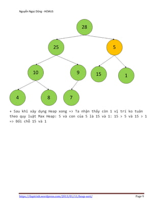Heap Sort | PDF