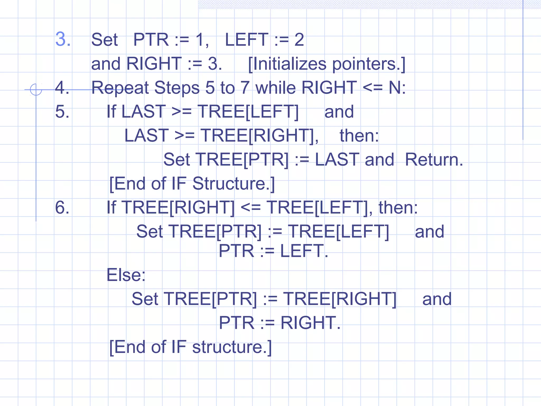 3. Set PTR := 1, LEFT := 2
     and RIGHT := 3. [Initializes pointers.]
4.   Repeat Steps 5 to 7 while RIGHT <= N:
5.     If LAST >= TREE[LEFT] and
          LAST >= TREE[RIGHT], then:
               Set TREE[PTR] := LAST and Return.
        [End of IF Structure.]
6.     If TREE[RIGHT] <= TREE[LEFT], then:
           Set TREE[PTR] := TREE[LEFT] and
                       PTR := LEFT.
       Else:
           Set TREE[PTR] := TREE[RIGHT] and
                       PTR := RIGHT.
        [End of IF structure.]
 