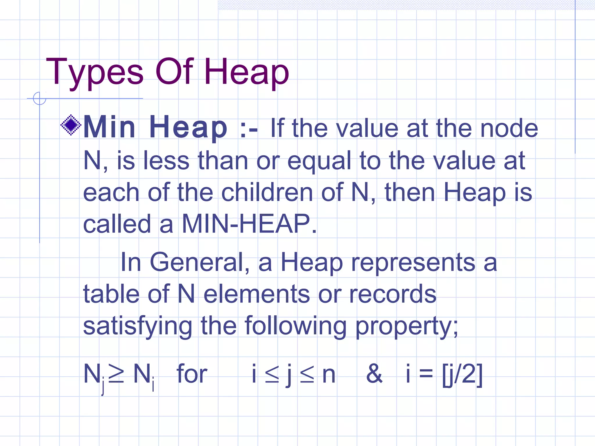 Types Of Heap
 Min Heap :- If the value at the node
 N, is less than or equal to the value at
 each of the children of N, then Heap is
 called a MIN-HEAP.
     In General, a Heap represents a
 table of N elements or records
 satisfying the following property;
 Nj ≥ Ni for   i≤j≤n      & i = [j/2]
 