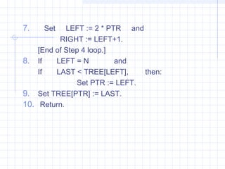 7.   Set    LEFT := 2 * PTR and
          RIGHT := LEFT+1.
    [End of Step 4 loop.]
8. If    LEFT = N         and
    If   LAST < TREE[LEFT],     then:
               Set PTR := LEFT.
9. Set TREE[PTR] := LAST.
10. Return.
 