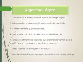 Algoritmo Lógico
º1

1. Se construye el montículo inicial a partir del arreglo original.
2. Se intercambia la raíz con el ultimo elemento del montículo.
3. El ultimo elemento queda ordenado.
4. El ultimo elemento se saca del montículo, no del arreglo.
5. Se restaura el montículo haciendo que el primer elemento baje a la
posición que le corresponde, si sus hijos son menores.
6. La raíz vuelve a ser el mayor del montículo.
7. Se repite el paso 2 hasta que quede un solo elemento en el montículo.

 
