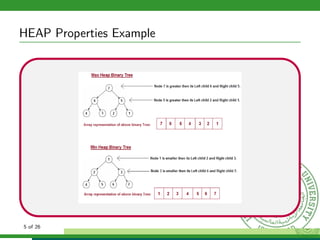 Heap sort | PDF