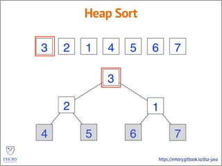 https://emory.gitbook.io/dsa-java
Heap Sort
3 2 5 4 6 7 1
3
2 5
4 6 7 1
6
2
7
5
7
35
3
6 27 57 35 3
1
1
7
7
6
6
1
1
4
4 1
1
3
6
3 6
5
5
3
3
2
2
5
5
4
4
2
2
1
1
4
4
3
3
1
1
 