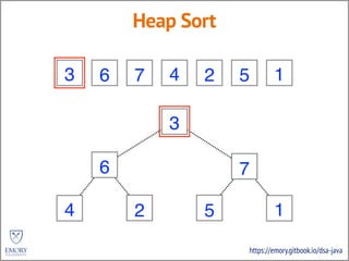 https://emory.gitbook.io/dsa-java
Heap Sort
3 2 5 4 6 7 1
3
2 5
4 6 7 1
6
2
7
5
6 27 5
 