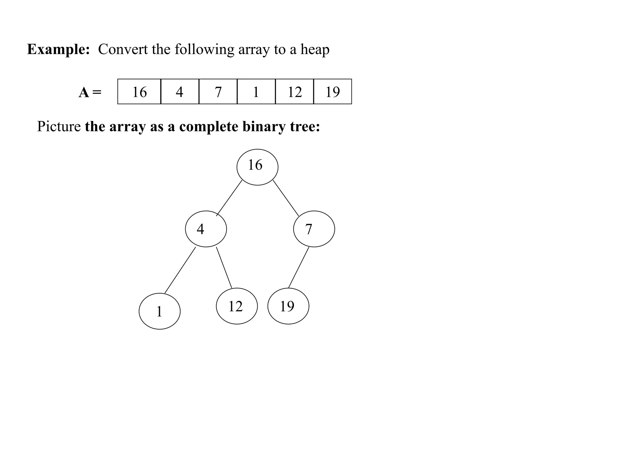 Heap Sort || Heapify Method || Build Max Heap Algorithm