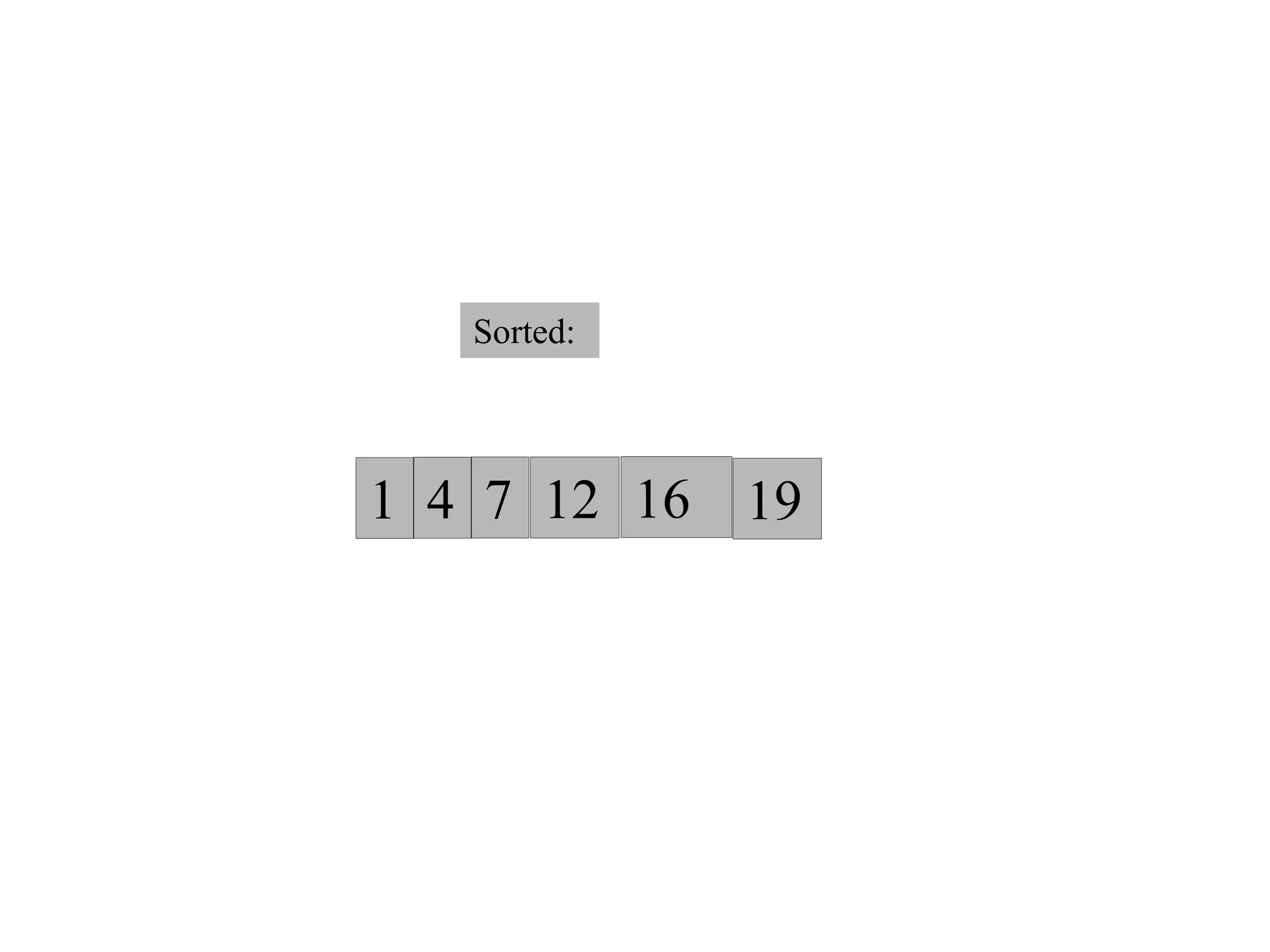 Heap Sort || Heapify Method || Build Max Heap Algorithm