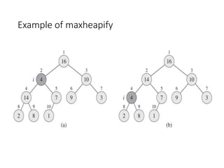 Heap Sort || Heapify Method || Build Max Heap Algorithm