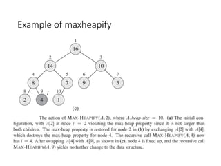 Heap Sort || Heapify Method || Build Max Heap Algorithm