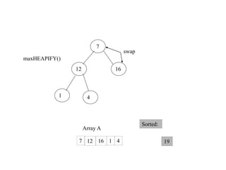 Heap Sort || Heapify Method || Build Max Heap Algorithm