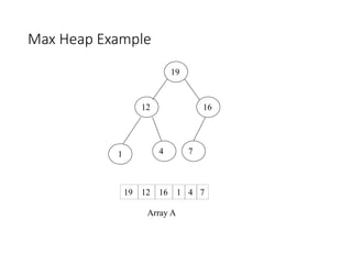 Heap Sort || Heapify Method || Build Max Heap Algorithm