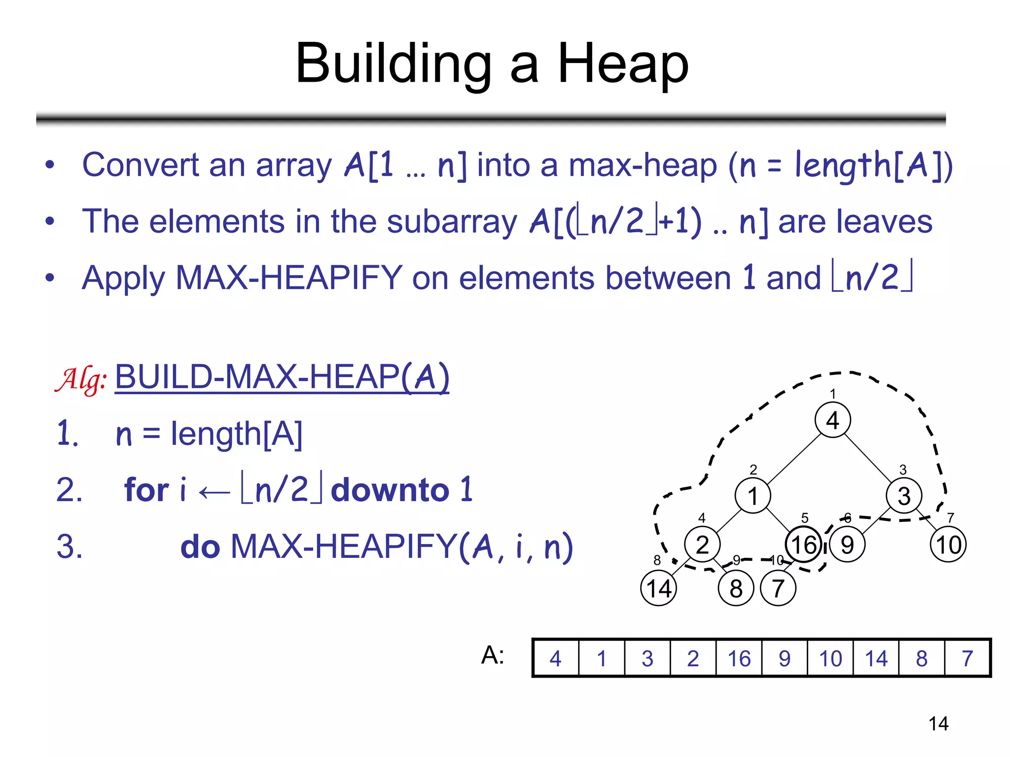 14
Building a Heap
Alg: BUILD-MAX-HEAP(A)
1. n = length[A]
2. for i ← n/2 downto 1
3. do MAX-HEAPIFY(A, i, n)
• Convert an array A[1 … n] into a max-heap (n = length[A])
• The elements in the subarray A[(n/2+1) .. n] are leaves
• Apply MAX-HEAPIFY on elements between 1 and n/2
2
14 8
1
16
7
4
3
9 10
1
2 3
4 5 6 7
8 9 10
4 1 3 2 16 9 10 14 8 7
A:
 