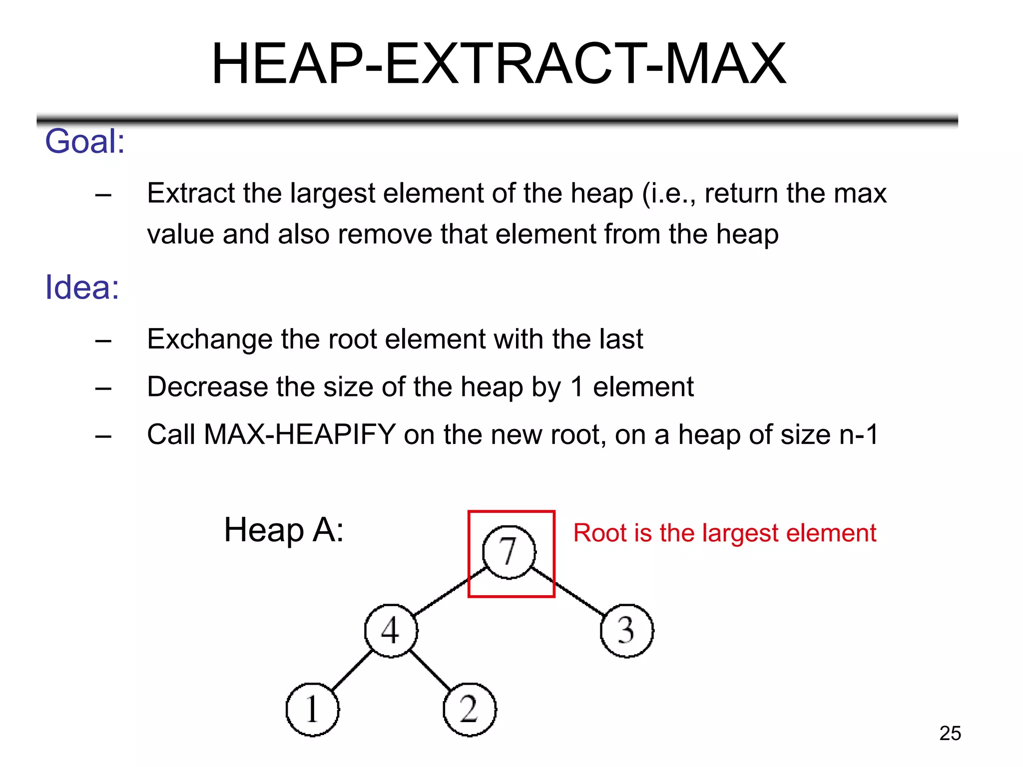 25
HEAP-EXTRACT-MAX
Goal:
– Extract the largest element of the heap (i.e., return the max
value and also remove that element from the heap
Idea:
– Exchange the root element with the last
– Decrease the size of the heap by 1 element
– Call MAX-HEAPIFY on the new root, on a heap of size n-1
Heap A: Root is the largest element
 