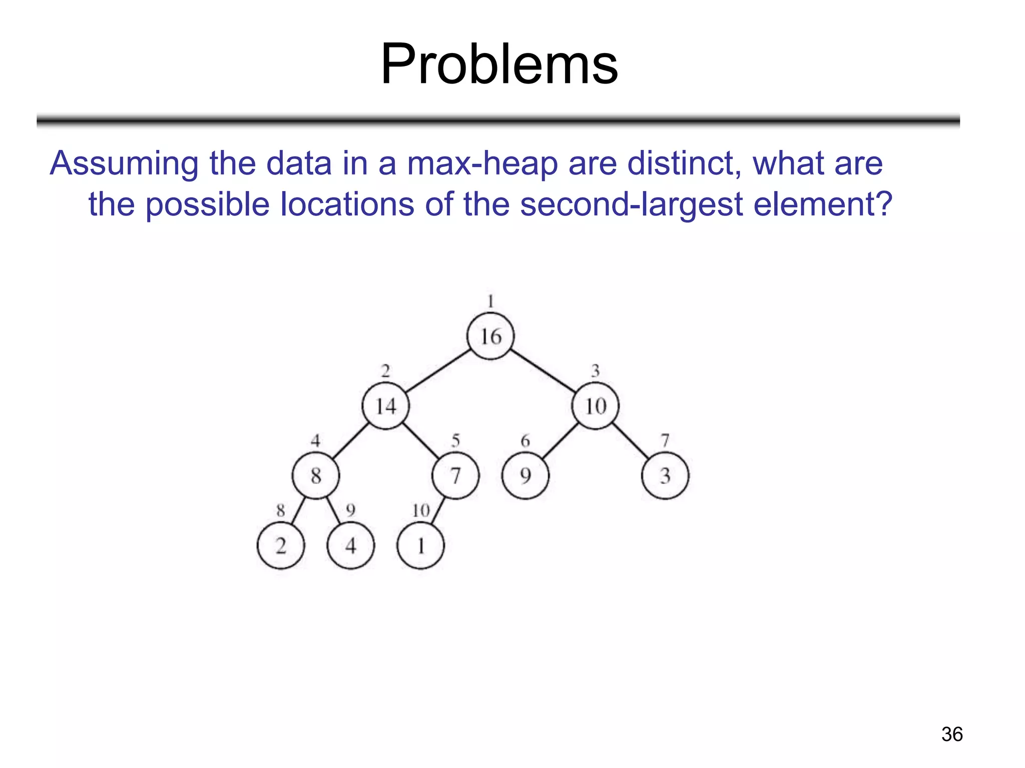 36
Problems
Assuming the data in a max-heap are distinct, what are
the possible locations of the second-largest element?
 