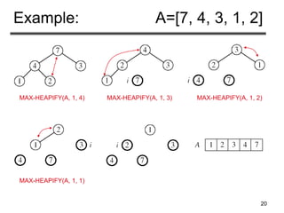 20
Example: A=[7, 4, 3, 1, 2]
MAX-HEAPIFY(A, 1, 4) MAX-HEAPIFY(A, 1, 3) MAX-HEAPIFY(A, 1, 2)
MAX-HEAPIFY(A, 1, 1)
 