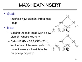 31
-
MAX-HEAP-INSERT
• Goal:
– Inserts a new element into a max-
heap
• Idea:
– Expand the max-heap with a new
element whose key is -
– Calls HEAP-INCREASE-KEY to
set the key of the new node to its
correct value and maintain the
max-heap property
8
2 4
14
7
1
16
10
9 3
15
8
2 4
14
7
1
16
10
9 3
 