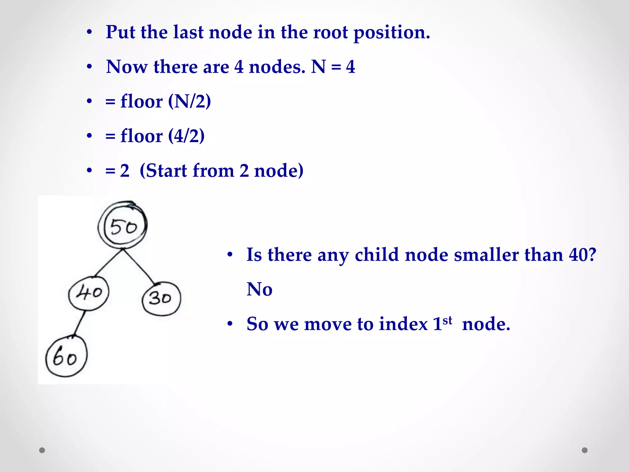 • Is there any child node smaller than 40?
No
• So we move to index 1st node.
• Put the last node in the root position.
• Now there are 4 nodes. N = 4
• = floor (N/2)
• = floor (4/2)
• = 2 (Start from 2 node)
 
