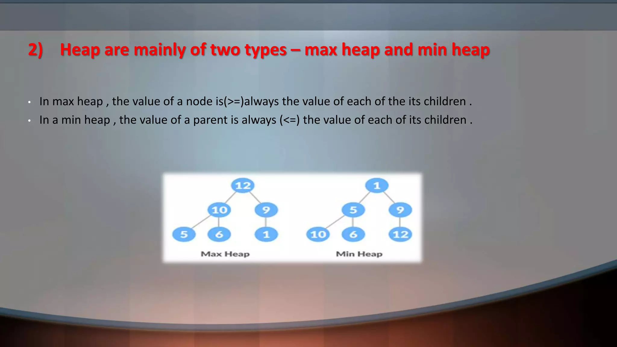 HEAP SORT .pptx