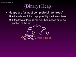Introduction to heap sort and priority queue | PPT