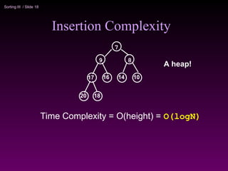 Introduction to heap sort and priority queue | PPT