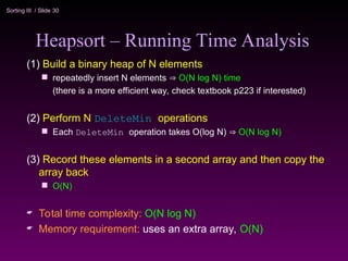 Introduction to heap sort and priority queue | PPT