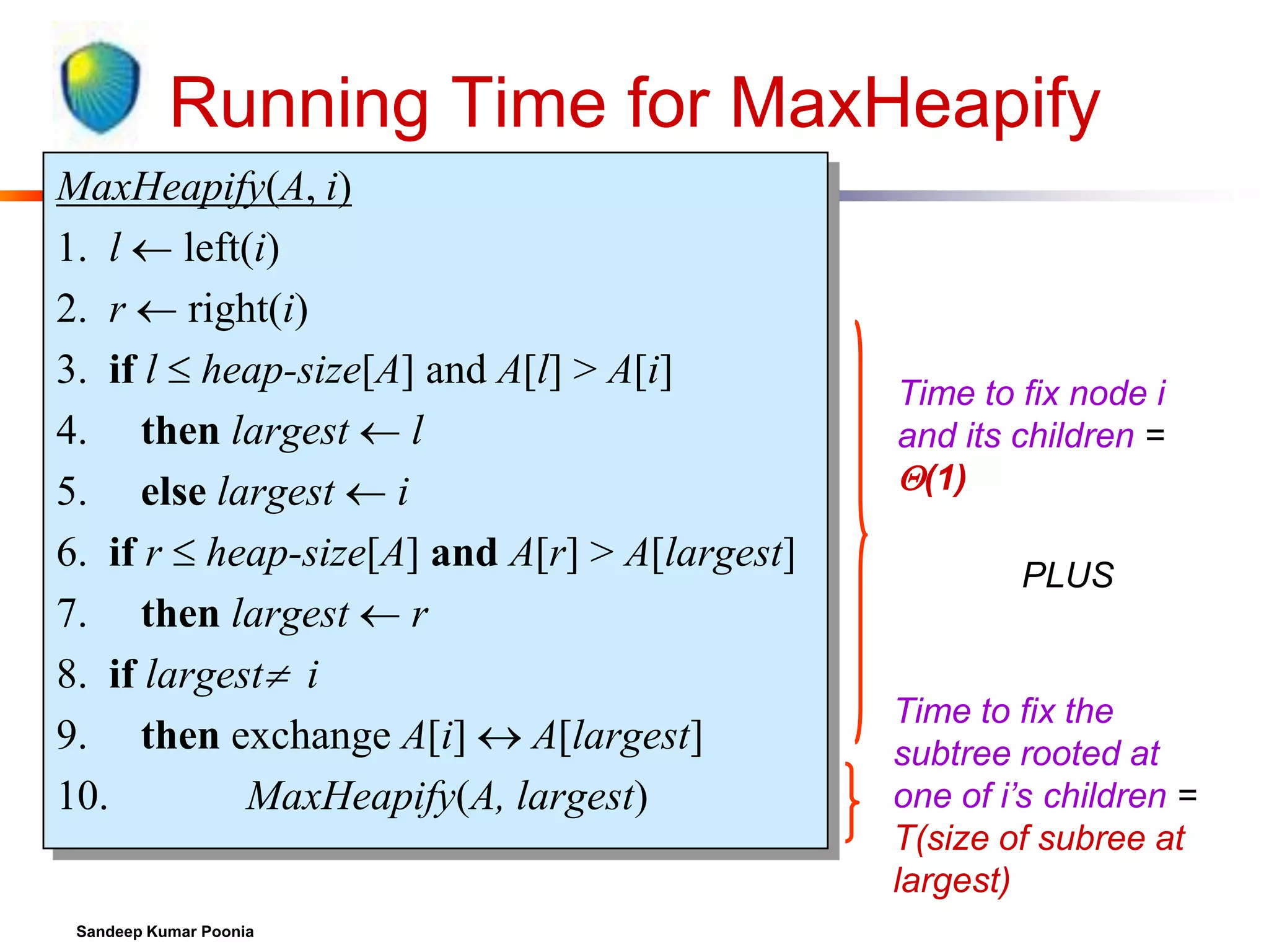 Running Time for MaxHeapify
MaxHeapify(A, i)
1. l  left(i)
2. r  right(i)
3. if l  heap-size[A] and A[l] > A[i]
4. then largest  l
5. else largest  i
6. if r  heap-size[A] and A[r] > A[largest]
7. then largest  r
8. if largest i
9. then exchange A[i]  A[largest]
10.
MaxHeapify(A, largest)

Sandeep Kumar Poonia

Time to fix node i
and its children =
(1)

PLUS

Time to fix the
subtree rooted at
one of i’s children =
T(size of subree at
largest)

 