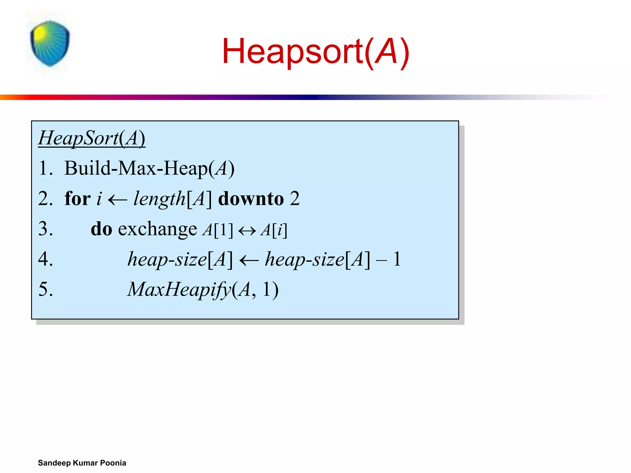 Heapsort(A)
HeapSort(A)
1. Build-Max-Heap(A)
2. for i  length[A] downto 2
3.
do exchange A[1]  A[i]
4.
heap-size[A]  heap-size[A] – 1
5.
MaxHeapify(A, 1)

Sandeep Kumar Poonia

 