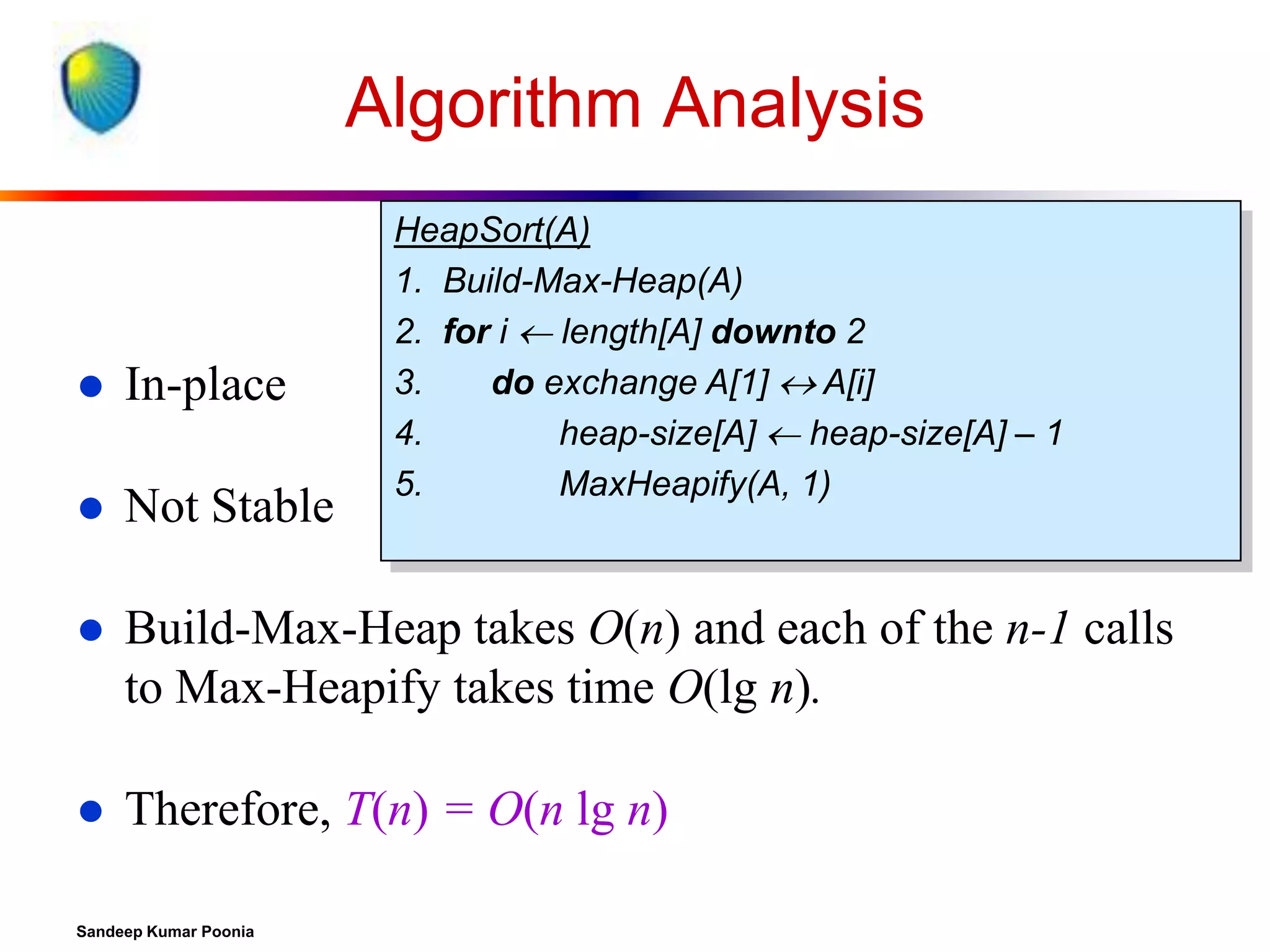 Algorithm Analysis
HeapSort(A)
1. Build-Max-Heap(A)
2. for i  length[A] downto 2
3.
do exchange A[1]  A[i]
4.
heap-size[A]  heap-size[A] – 1
5.
MaxHeapify(A, 1)



In-place



Not Stable



Build-Max-Heap takes O(n) and each of the n-1 calls
to Max-Heapify takes time O(lg n).



Therefore, T(n) = O(n lg n)

Sandeep Kumar Poonia

 