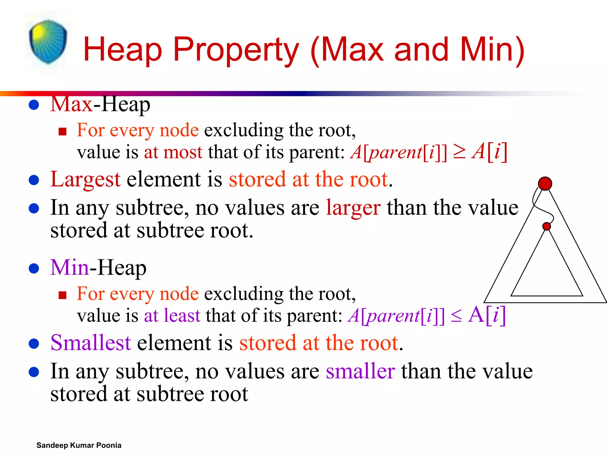 Heap Property (Max and Min)


Max-Heap


For every node excluding the root,
value is at most that of its parent: A[parent[i]]  A[i]



Largest element is stored at the root.
In any subtree, no values are larger than the value
stored at subtree root.



Min-Heap








For every node excluding the root,
value is at least that of its parent: A[parent[i]]  A[i]

Smallest element is stored at the root.
In any subtree, no values are smaller than the value
stored at subtree root

Sandeep Kumar Poonia

 