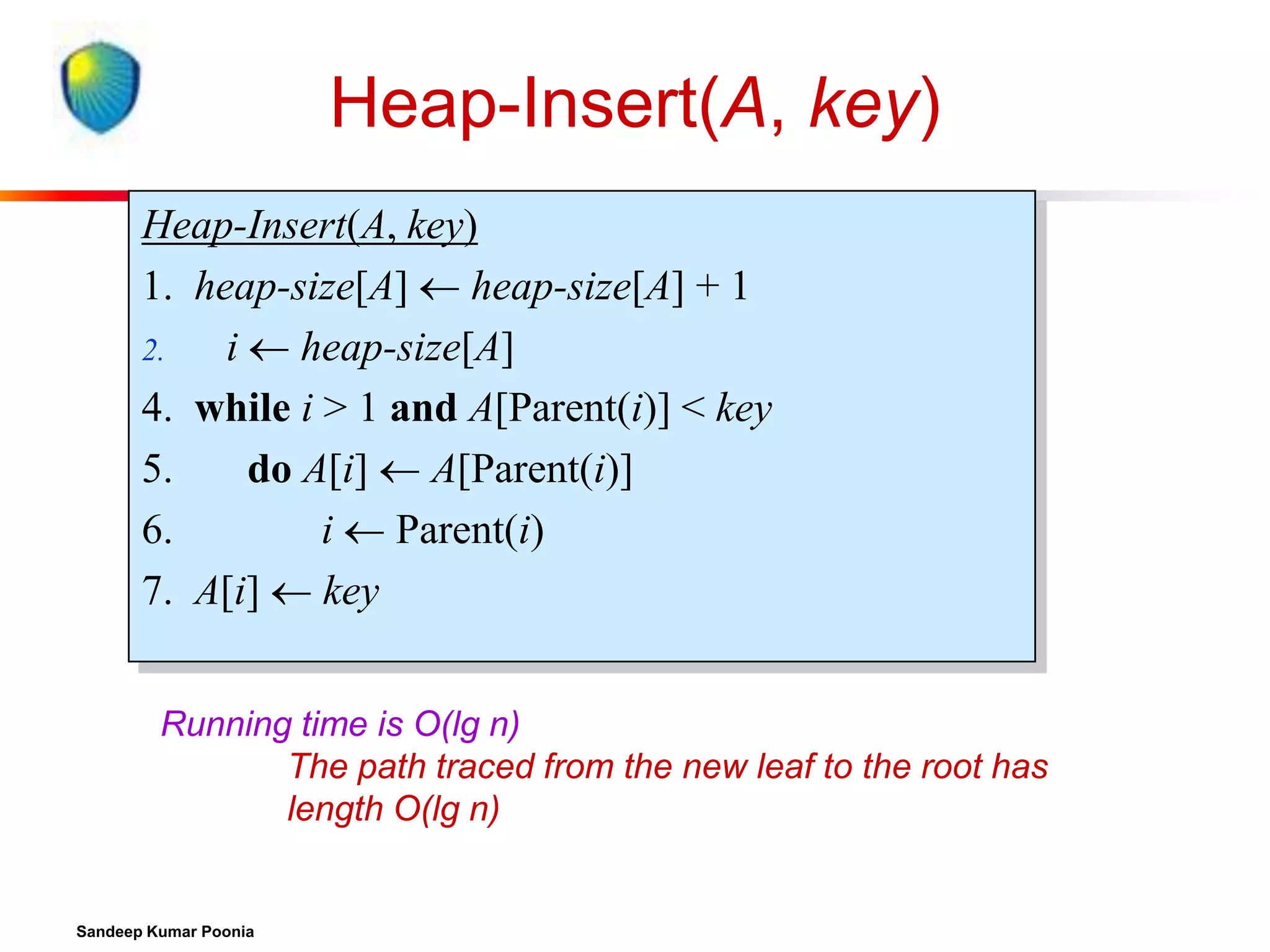 Heap-Insert(A, key)
Heap-Insert(A, key)
1. heap-size[A]  heap-size[A] + 1
2.
i  heap-size[A]
4. while i > 1 and A[Parent(i)] < key
5.
do A[i]  A[Parent(i)]
6.
i  Parent(i)
7. A[i]  key
Running time is O(lg n)
The path traced from the new leaf to the root has
length O(lg n)

Sandeep Kumar Poonia

 